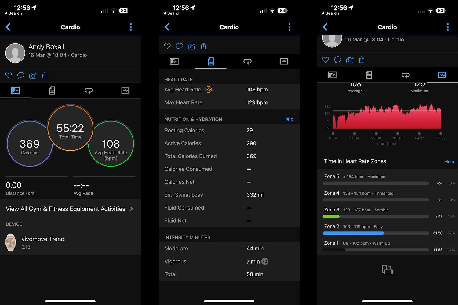 Screenshots from Garmin's Connect app.