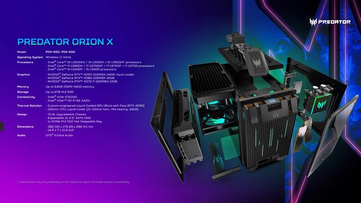 Specs for the Acer Orion X desktop.