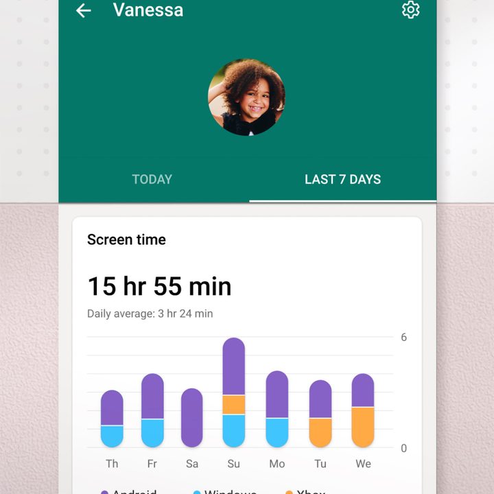 Screen time in Microsoft Family Safety.