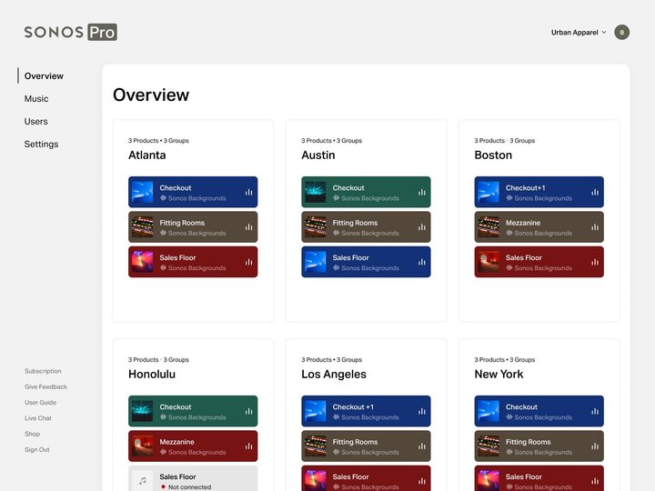 Example of a Sonos Pro dashboard.