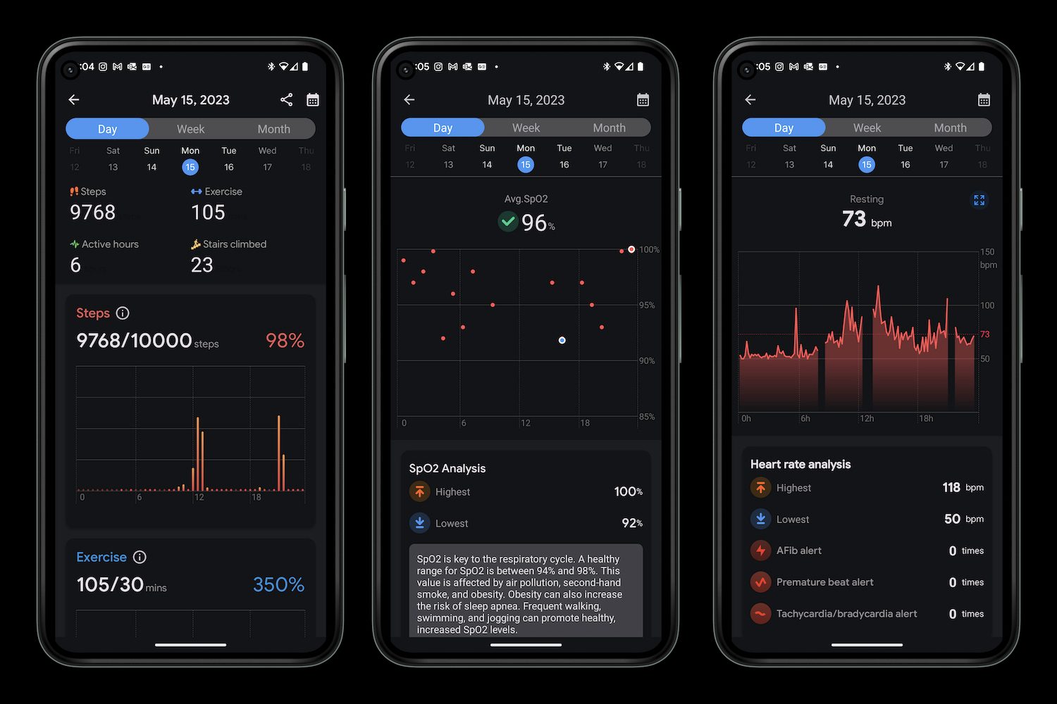 Screenshots taken from the Mobvoi Health app.