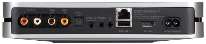 Bluesound Node X rear panel.