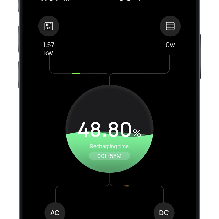 The EcoFlow iPhone app shows how much energy is going in and out of the Delta 2 Max.