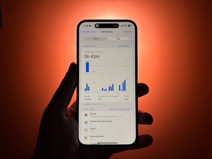 Screen on time on iPhone 14 Pro Max display.