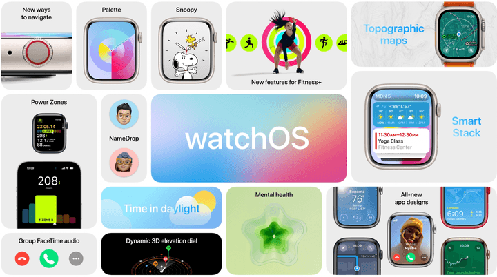 watchOS 10 feature overview at WWDC 2023.