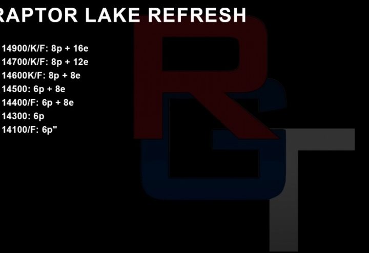 Leaked Intel 14th-gen Rocket Lake refresh core count