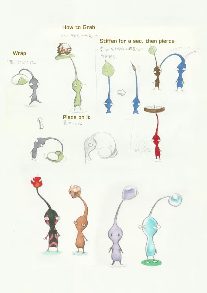 Concept art for Pikmin