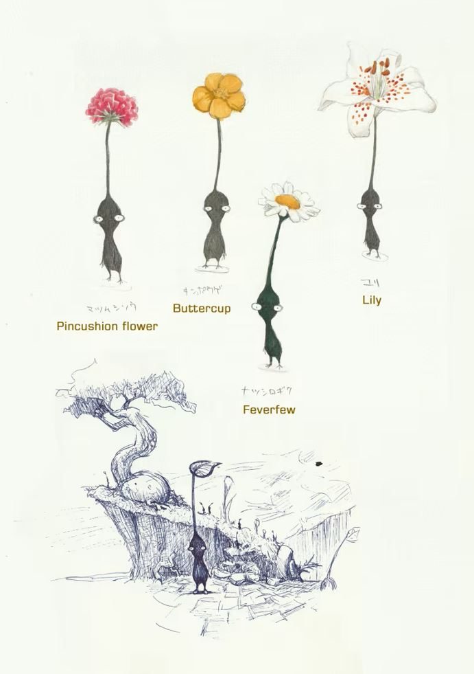 Concept art for Pikmin