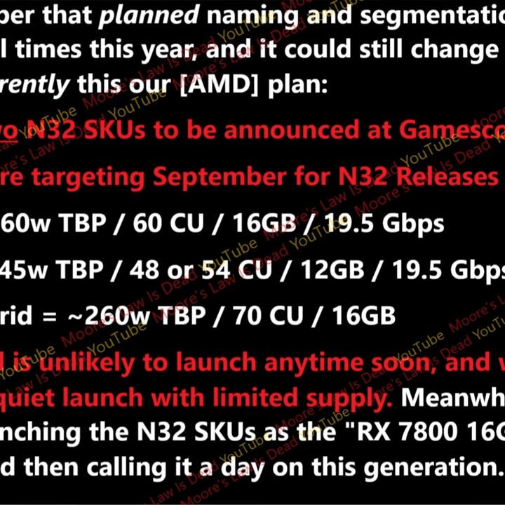 Leaked information on upcoming AMD Navi 32 GPUs