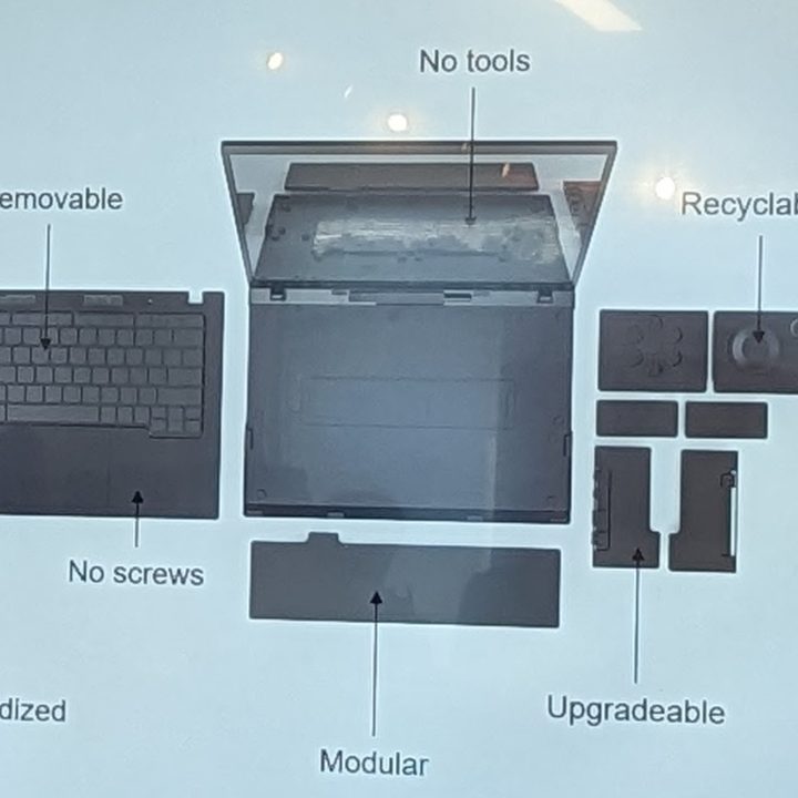 A part of Lenovo's Project Aurora concept.