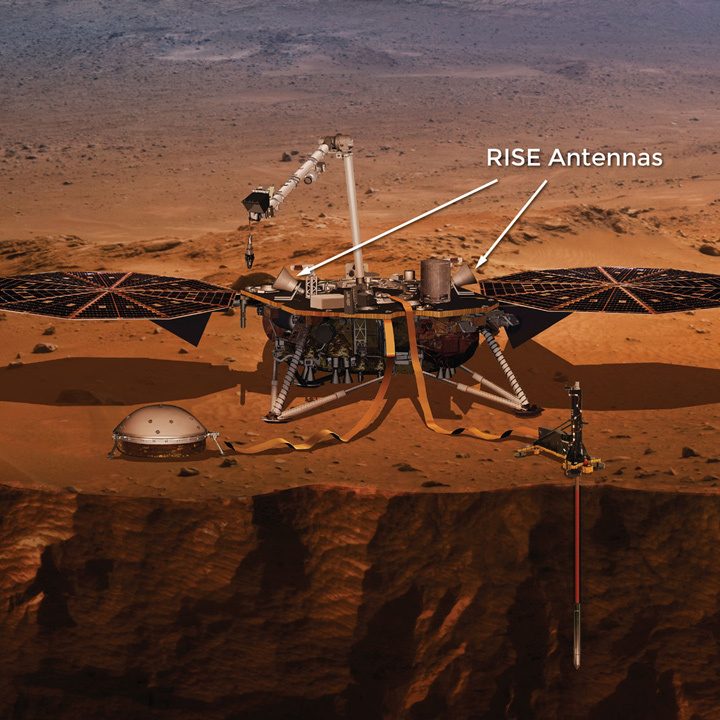 This annotated artist’s concept of NASA’s InSight lander on Mars points out the antennas on the spacecraft’s deck.