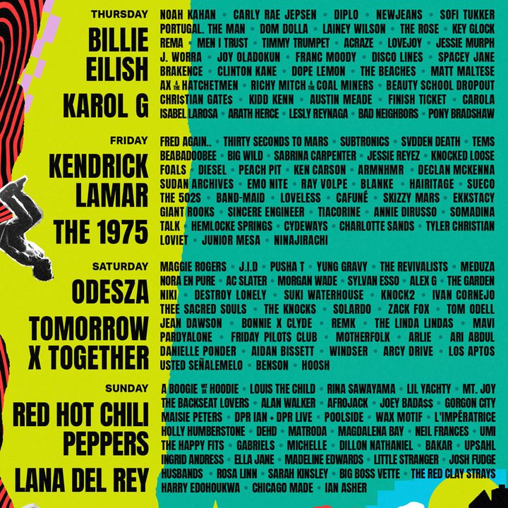 The poster for Lollapalooza 2023 featuring all of the artists set to perform.