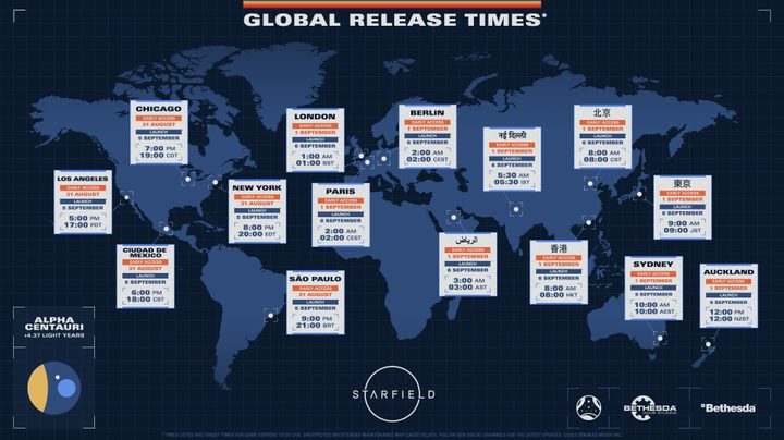 A map showing when starfield will launch.