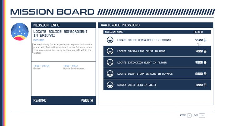 A mission board screen with a list of optional objectives.