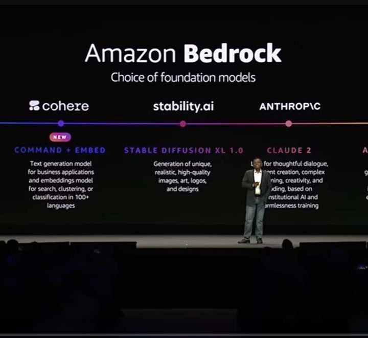 AWS Summit keynote presenting Amazon Bedrock FMs.
