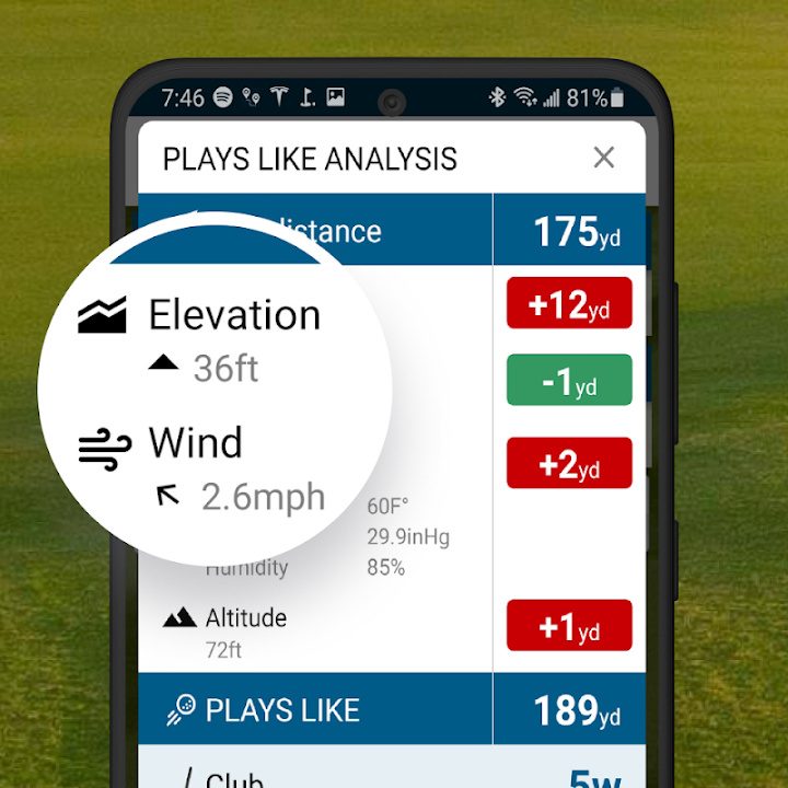 The Plays Like analysis on Golf Pad.