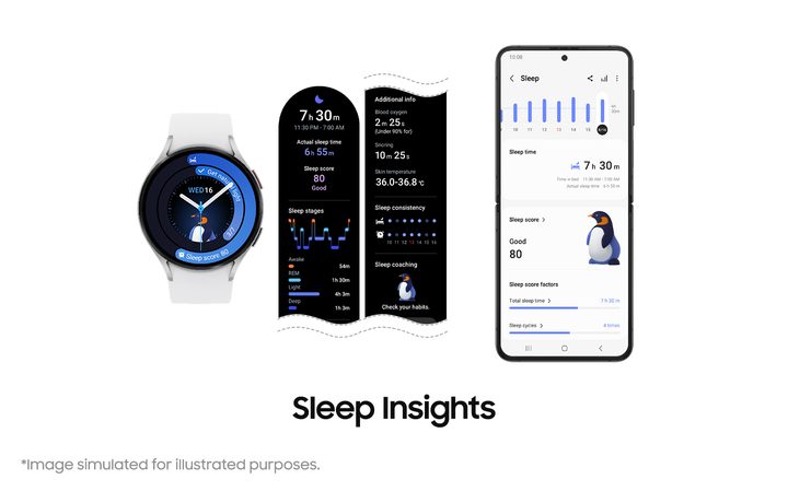 One UI Watch 5 coming to older Galaxy Watch devices showing Sleep Insights feature.