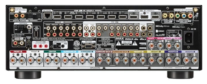Denon AVR-X6800H AV receiver back panel.