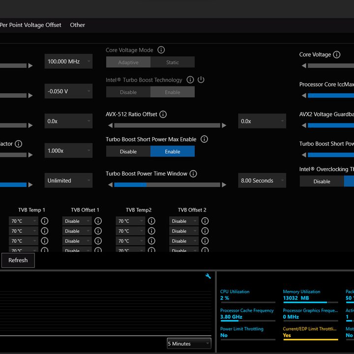 A screenshot of Intel Extreme Tuning Utility running on Windows 11.