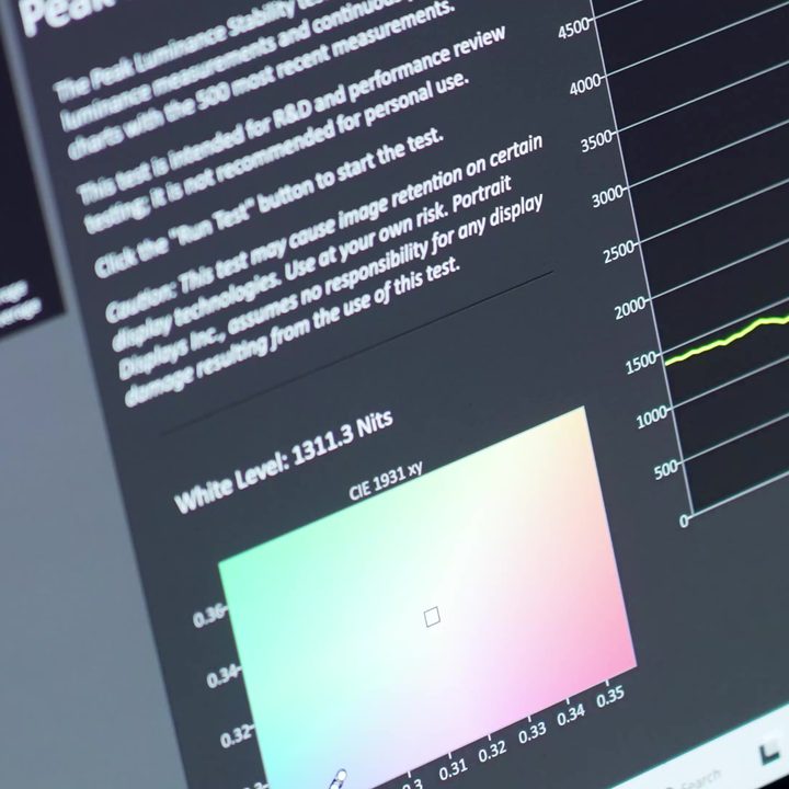 White level metrics of a Sony X95L mini-LED TV displayed on a laptop.