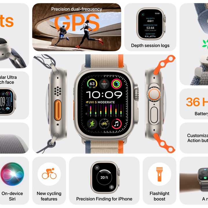 Overview of new features for the Apple Watch Ultra 2.