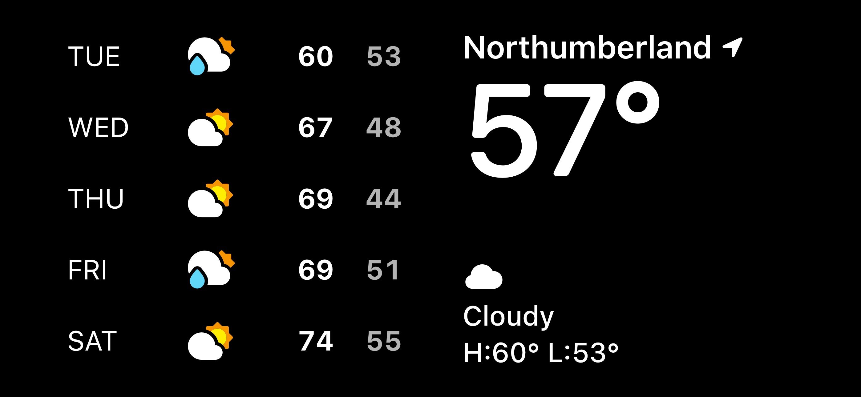 Carrot Weather on the iOS 17 StandBy feature.