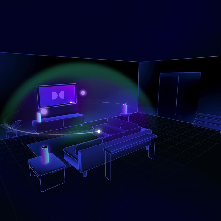 A diagram showing out Dolby Atmos FlexConnect would function.