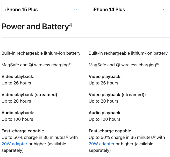 iPhone 15 Plus and iPhone 14 Plus battery stats.