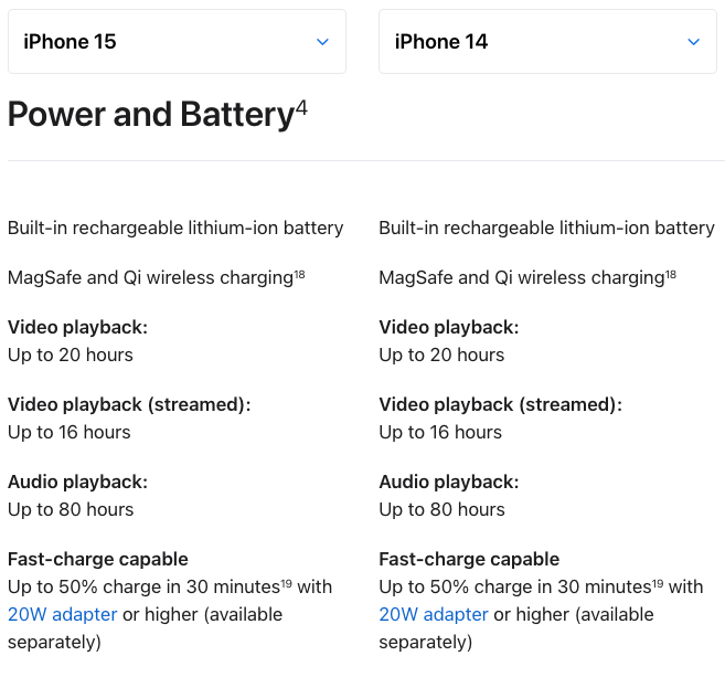 iPhone 15 and iPhone 14 battery stats.