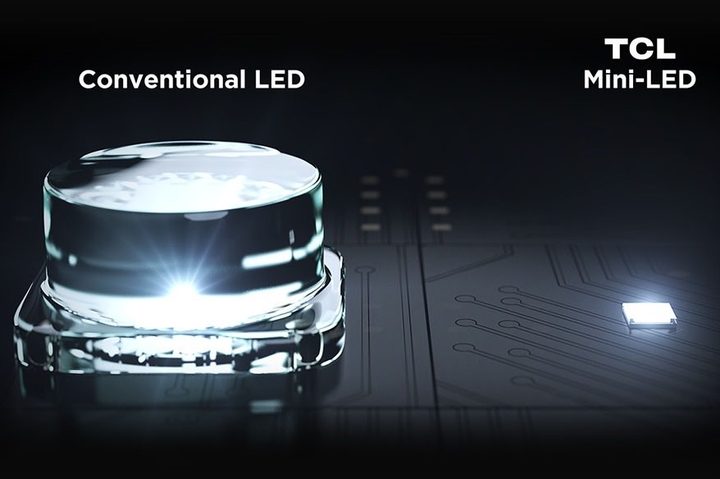 Size comparison, mini-LED vs. regular LED.