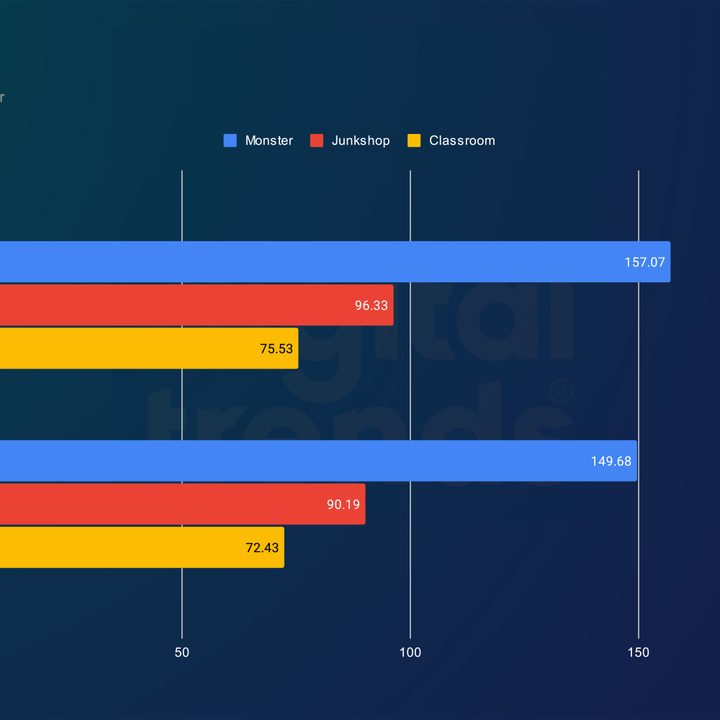 intel core i5 14600k vs 13600k blender