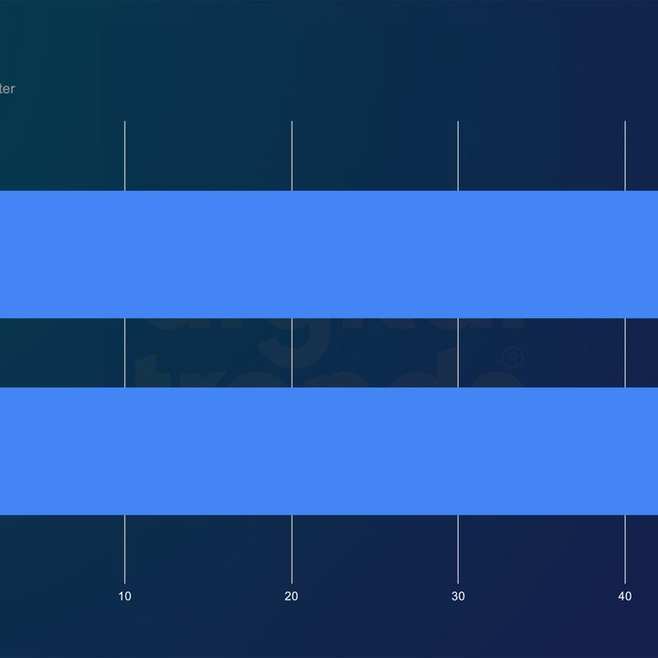 intel core i5 14600k vs 13600k handbrake