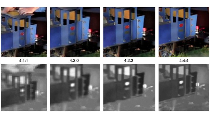 Chroma subsampling examples.