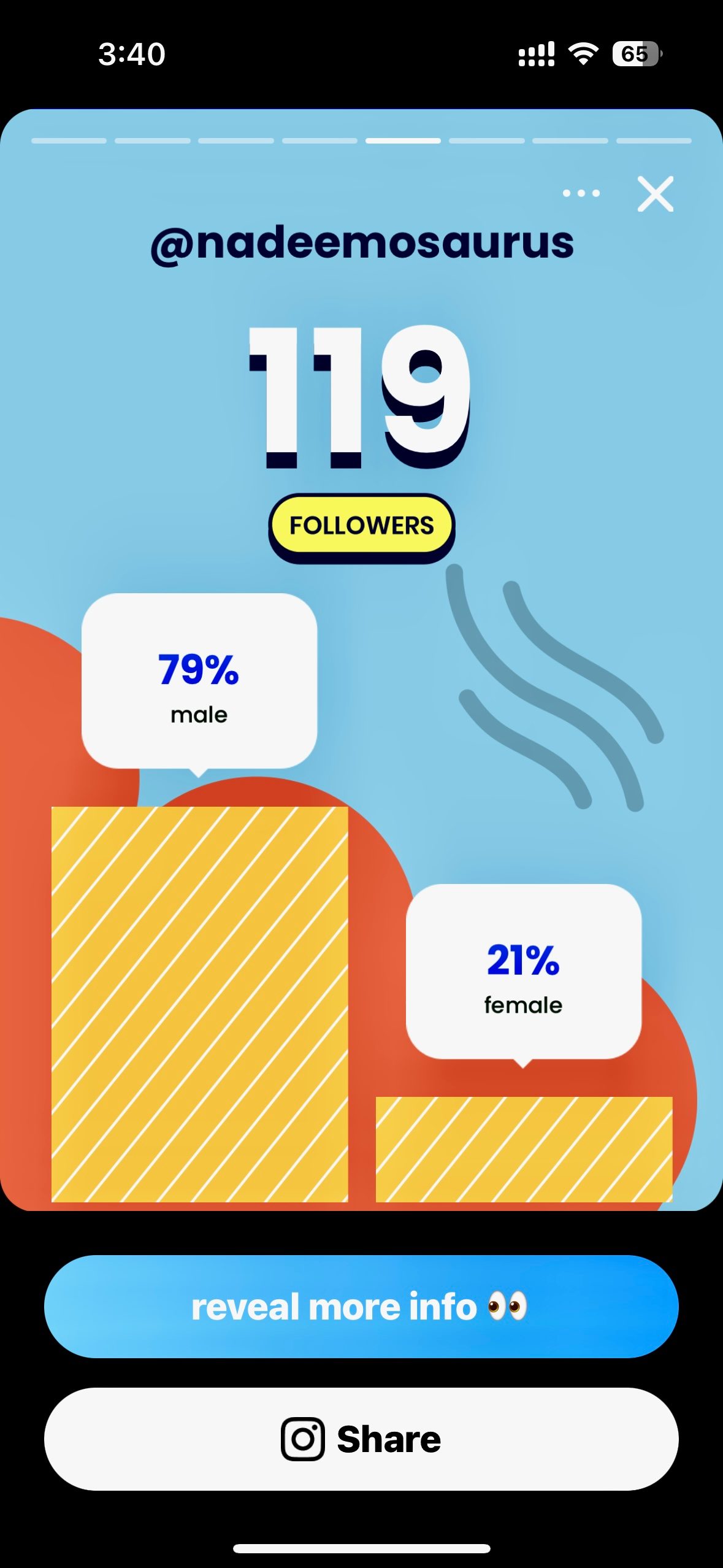 Screen grab from Wrapped for Instagram app 5.