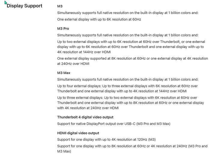 Screenshot showing display options with each MacBook Pro model.