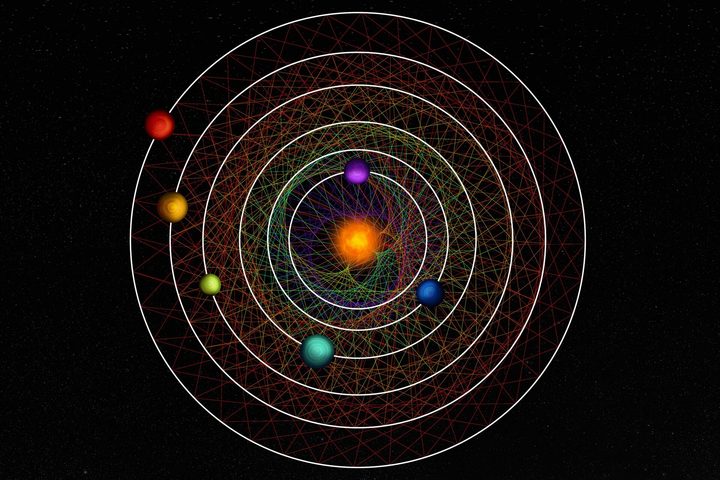 Orbital geometry of HD110067: Tracing a link between two neighbour planets at regular time intervals along their orbits, creates a pattern unique to each couple. The six planets of the HD110067 system together create a mesmerising geometric pattern due to their resonance-chain.