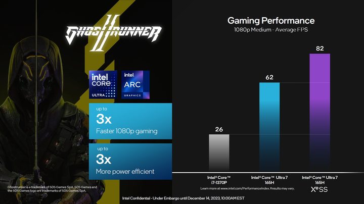 Intel Core Ultra tested in Ghostrunner 2.