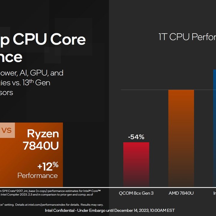 Single threaded performance of Intel Core Ultra CPUs.