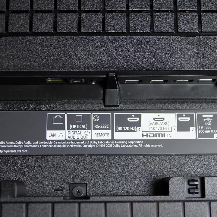HDMI Ports on the back of a TV.