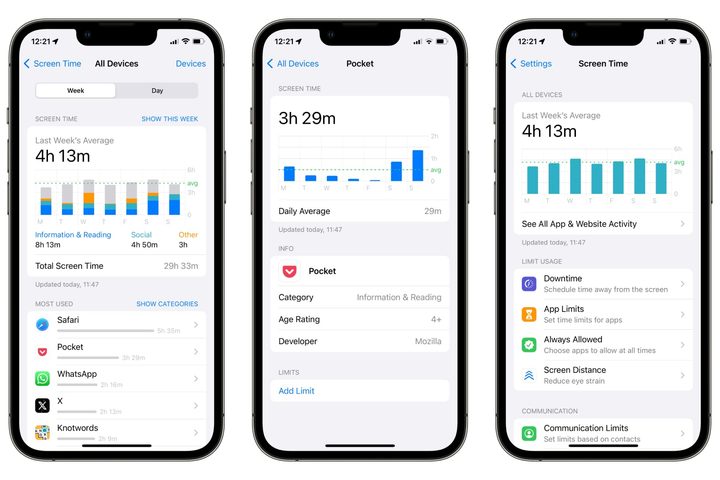 Three iPhones side-by-side, each showing statistics from Apple's Screen Time feature in iOS.