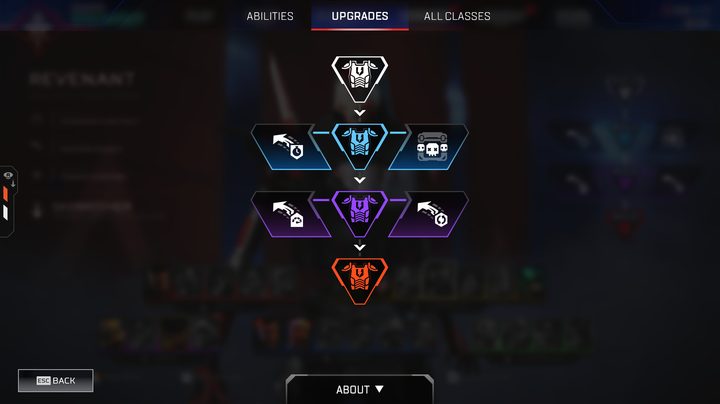 Legend upgrades in Apex Legends.