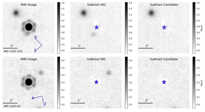 The two white dwarfs and their candidate planets. The object in the upper-left corner of the top row of images is a galaxy.