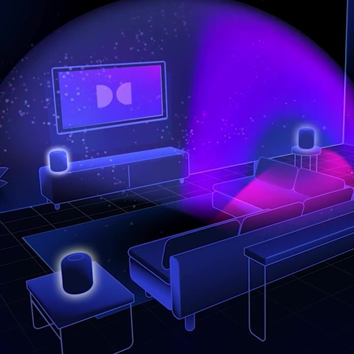 A graphic showing a Dolby Atmos FlexConnect setup.