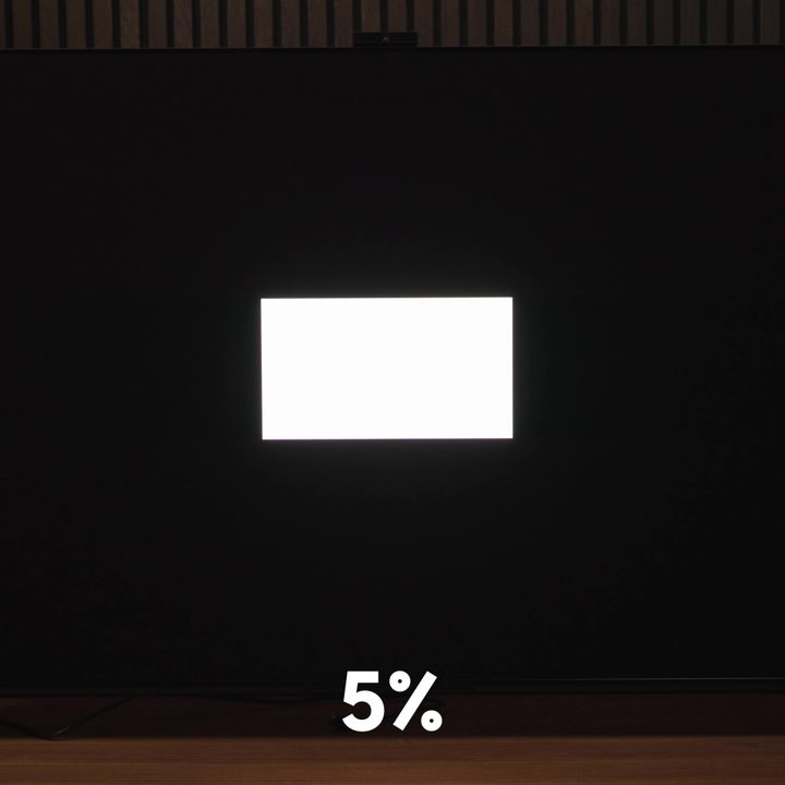 tv brightness nituation window 5 percent