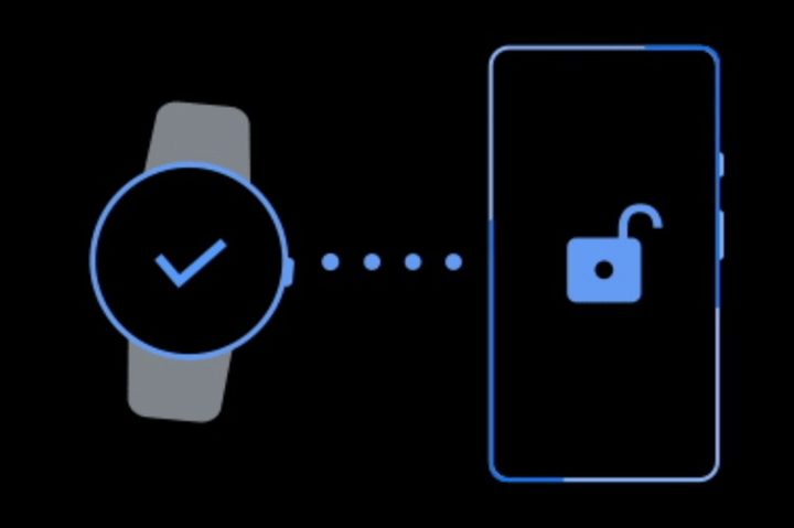 Pixel Watch Active Unlock representation.