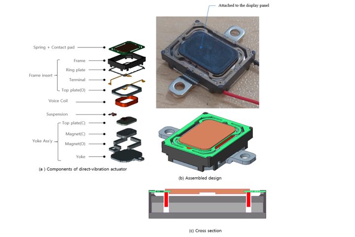 Direct vibration actuator.