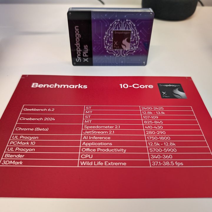 A photo of benchmarks for the Snapdragon X Plus