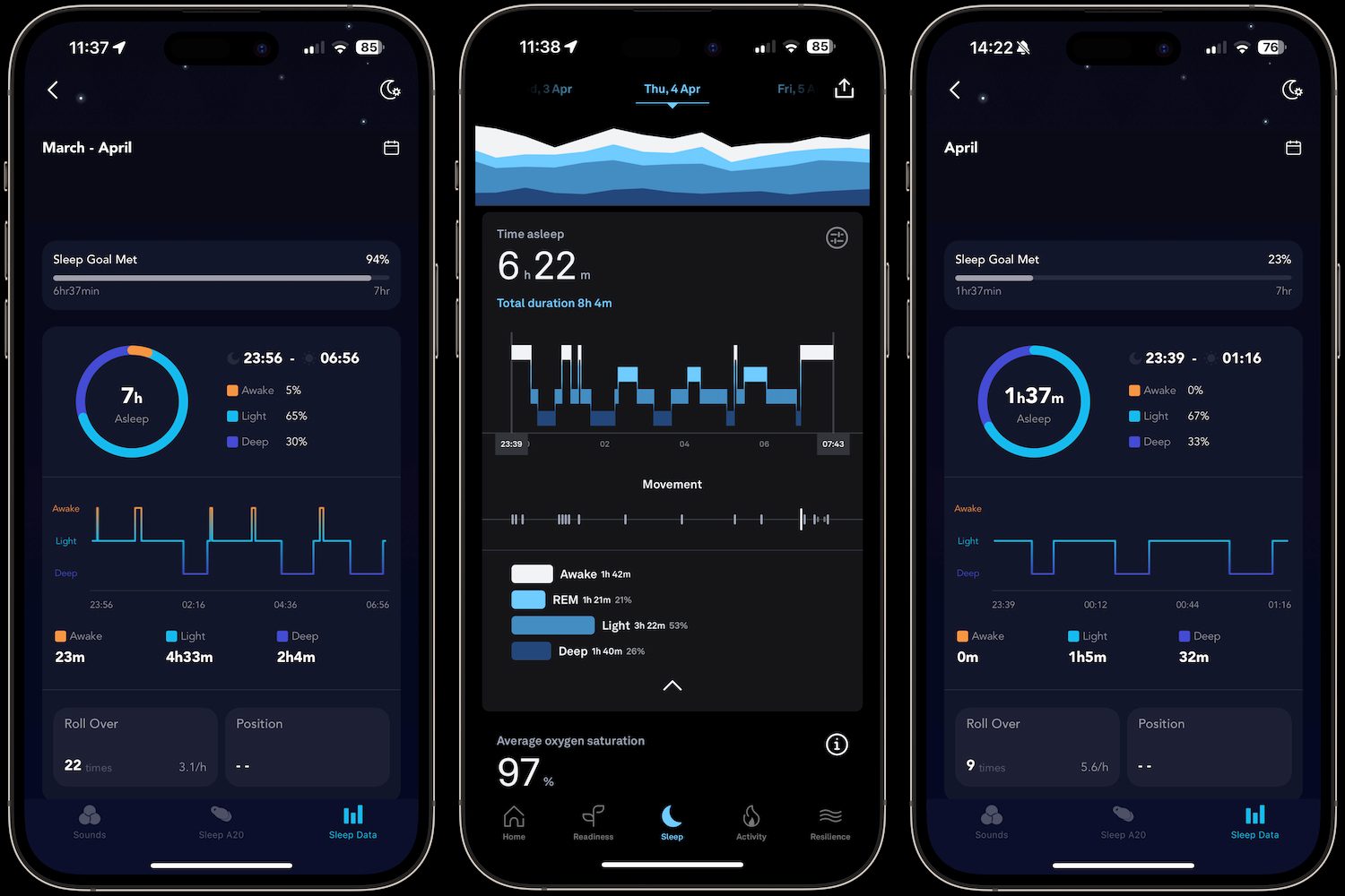 Screenshots taken from the Anker Soundcore Sleep A20's app.