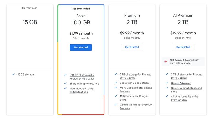 Google Drive pricing.