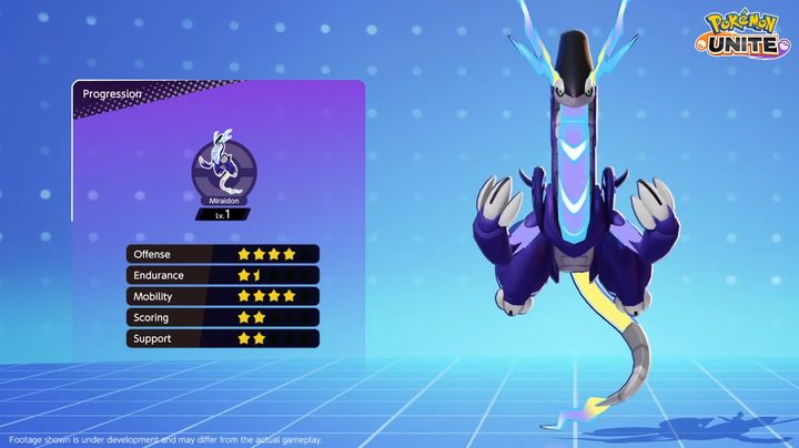 Miradion's stats in Pokemon Unite.